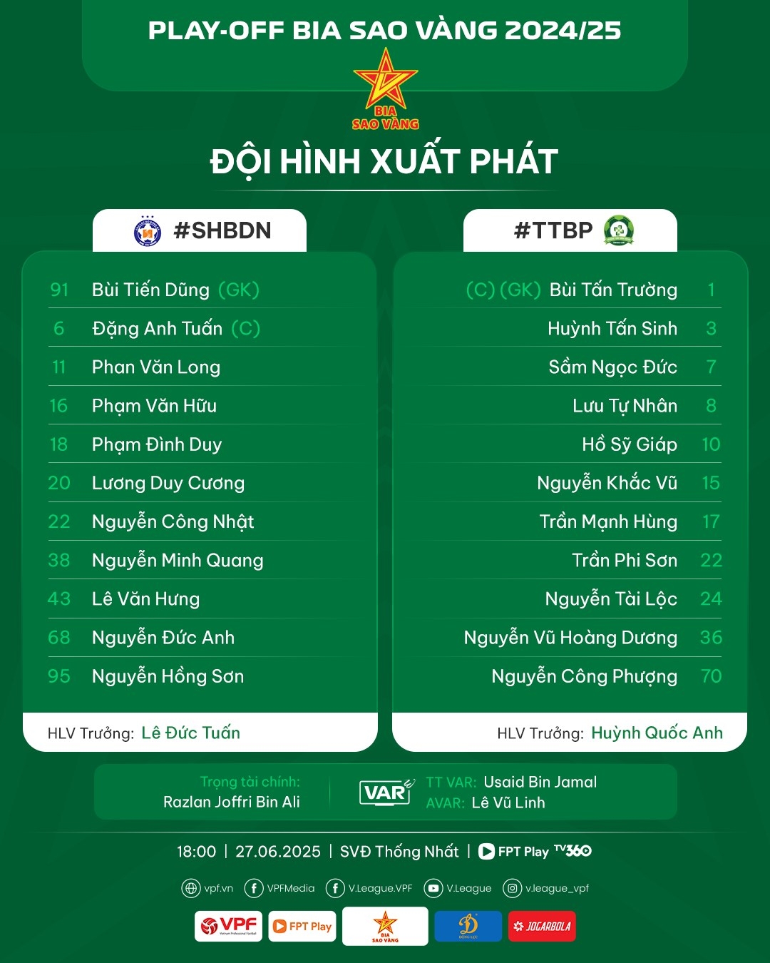 giành chiến thắng trước bình phước, Đà nẵng chính thức ở lại v-league 2025 2026 hình ảnh 1 gianh chien thang truoc binh phuoc, Da nang chinh thuc o lai v-league 2025 2026 hinh anh 1