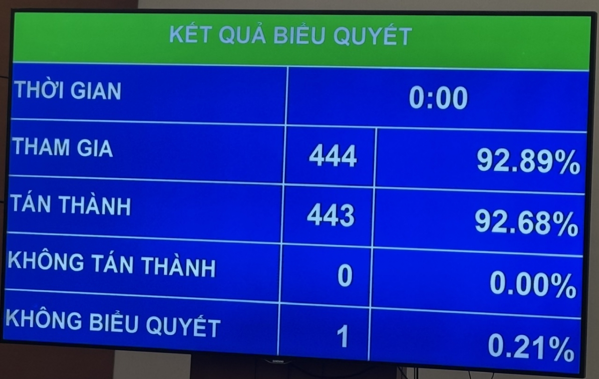 nhat tri keo dai mien thue su dung dat nong nghiep den 2030, khoang 7.500 ty nam hinh anh 1