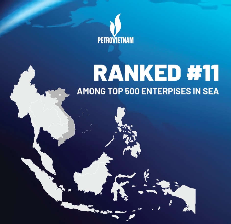 petrovietnam ranks 11th in fortune 500 southeast asia list picture 1