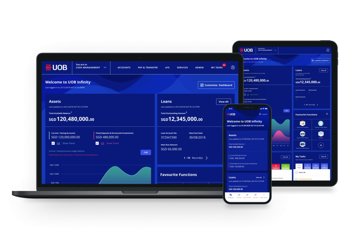 uob vietnam unveils new fscm features on digital platform uob infinity picture 1