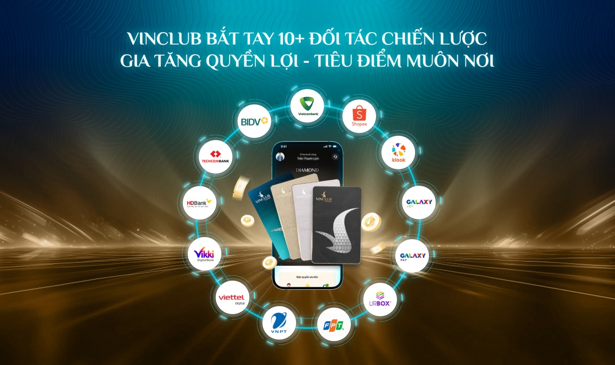 Vinclub hợp tác chiến lược với hơn 10 đối tác hàng đầu
