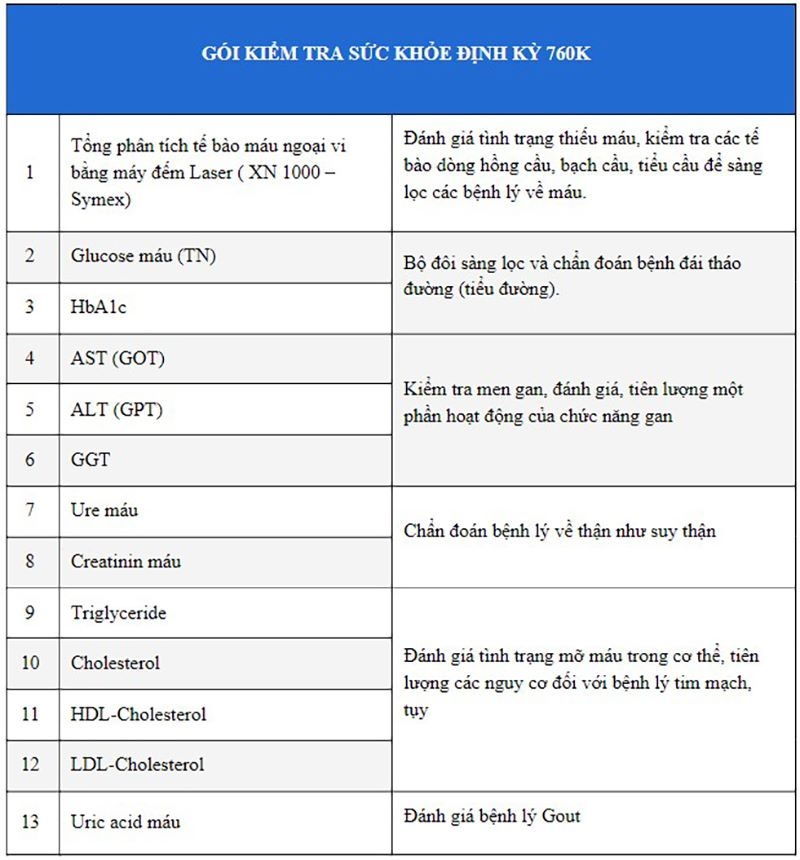 co the den lich bao duong - Dung doi phat tin hieu hinh anh 4