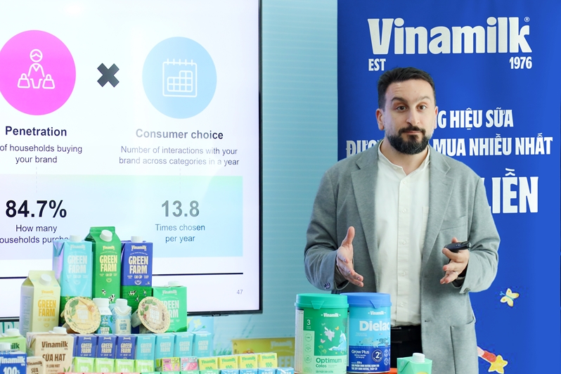 13 năm liền được chọn mua nhiều nhất thương hiệu vinamilk có gì đặc biệt hình ảnh 3 13 nam lien duoc chon mua nhieu nhat thuong hieu vinamilk co gi dac biet hinh anh 3