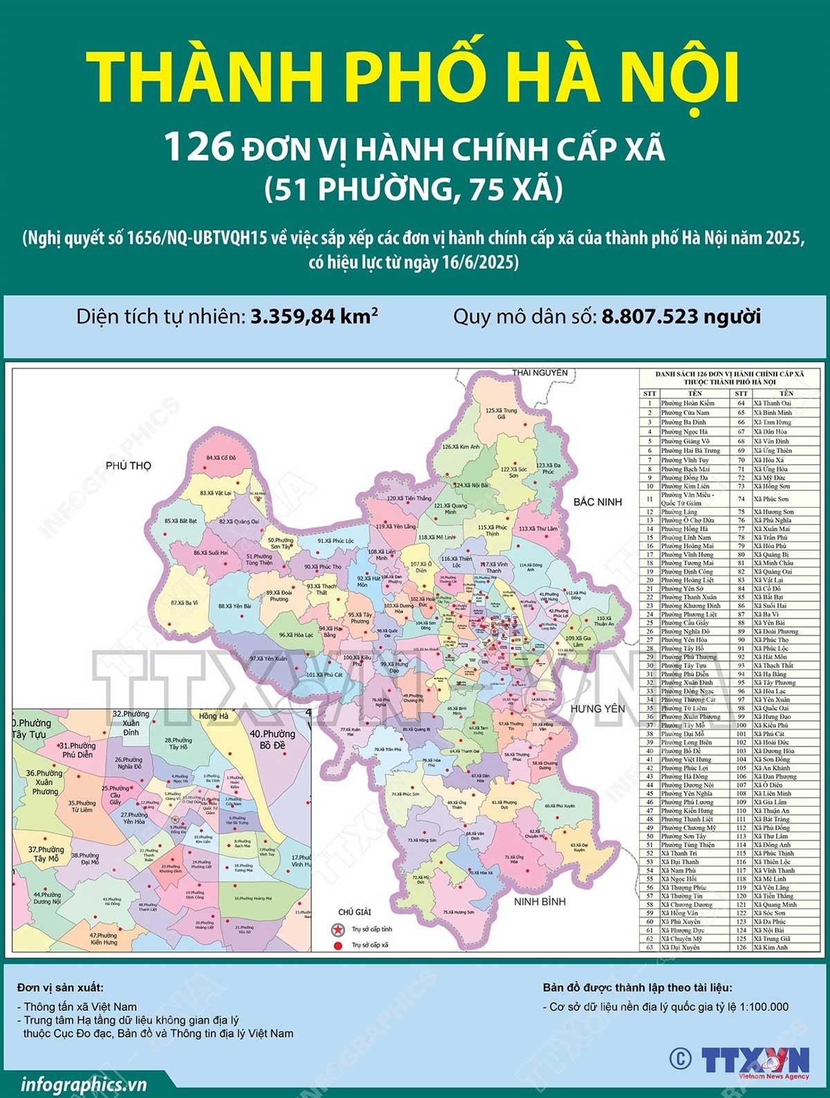 các phó chủ tịch ubnd hà nội được phân công phụ trách, theo dõi 126 xã, phường hình ảnh 1 cac pho chu tich ubnd ha noi duoc phan cong phu trach, theo doi 126 xa, phuong hinh anh 1