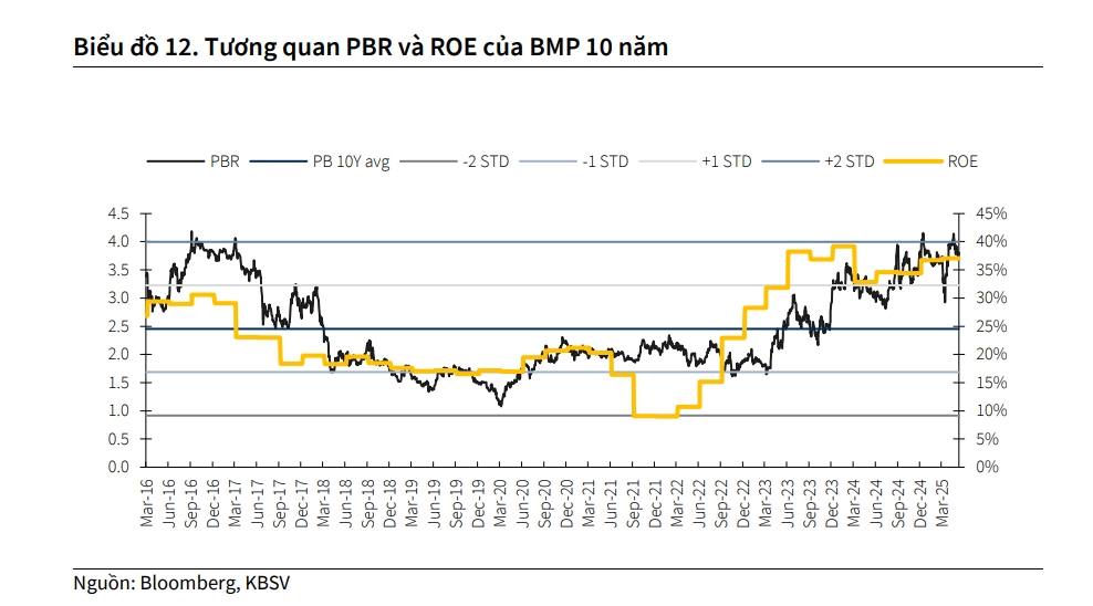 mot so co phieu can quan tam ngay 10 6 hinh anh 2