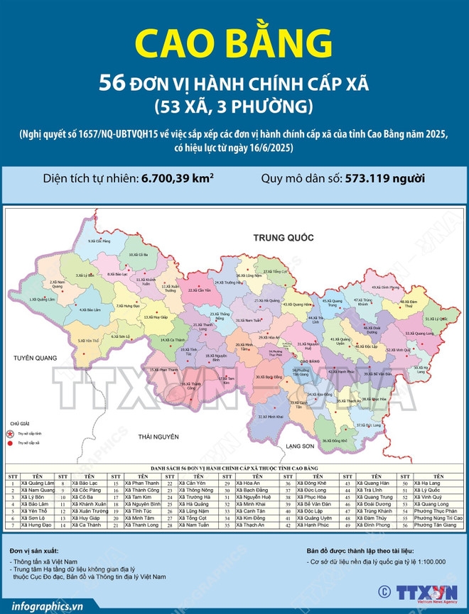ban do chi tiet 56 don vi hanh chinh cap xa cua cao bang tu ngay 16 6 2025 hinh anh 1