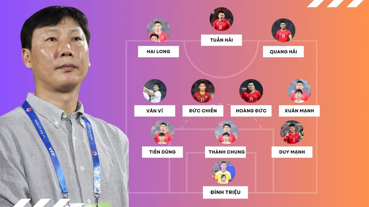 du doan doi hinh toi uu cua Dt viet nam o tran dau voi Dt malaysia hinh anh 1 du doan doi hinh toi uu cua Dt viet nam o tran dau voi Dt malaysia hinh anh 1