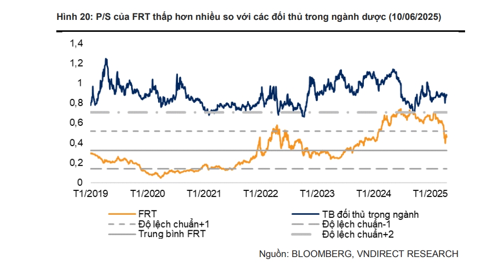 mot so co phieu can quan tam ngay 12 6 hinh anh 2