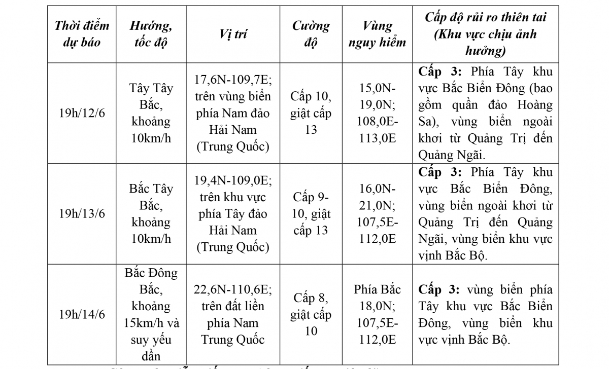 bão số 1 giật cấp 13, hướng vào vùng biển bắc bộ gây mưa lớn diện rộng hình ảnh 1 bao so 1 giat cap 13, huong vao vung bien bac bo gay mua lon dien rong hinh anh 1