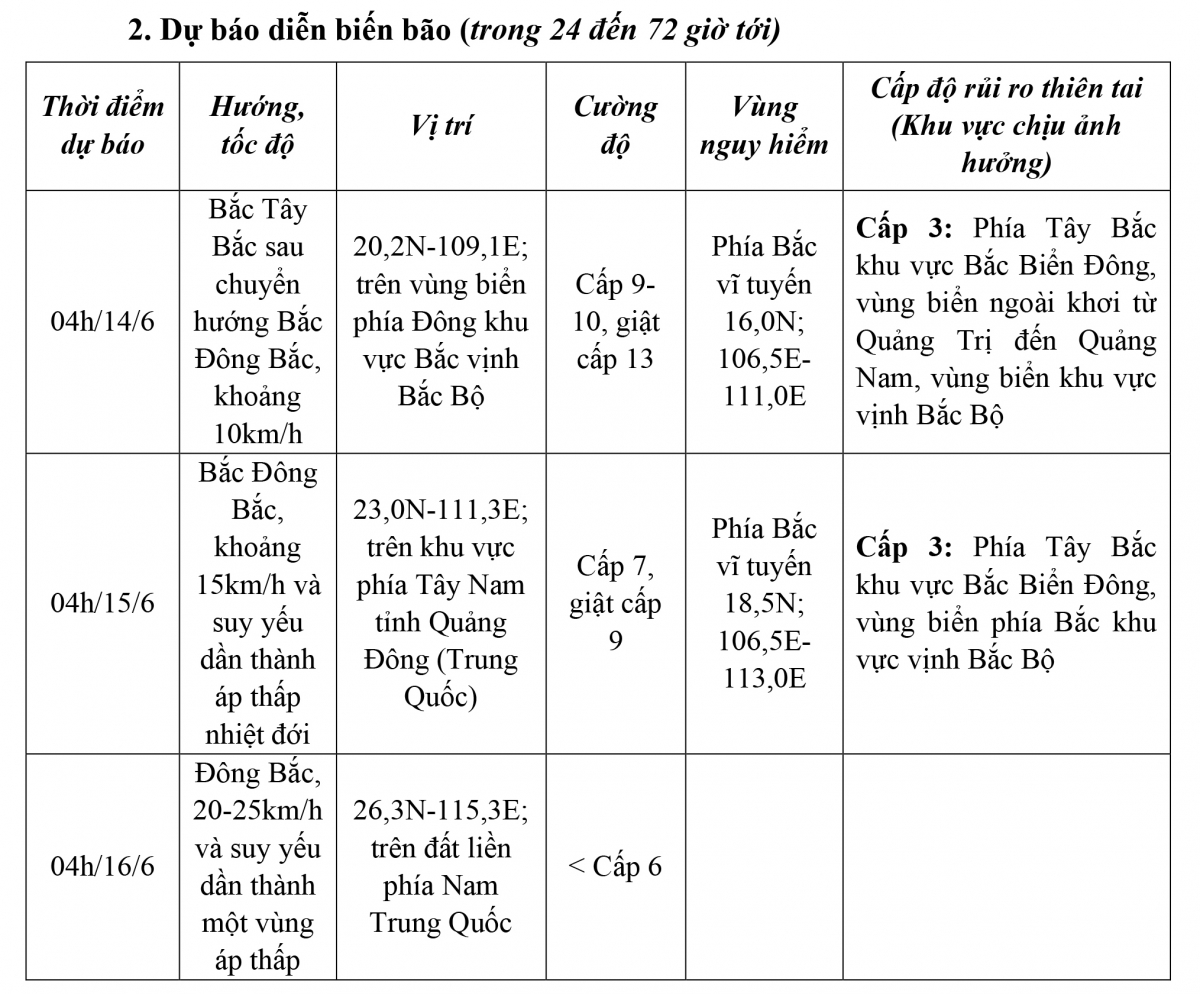bão số 1 giật cấp 13, gây sóng cao 6 mét và mưa lớn diện rộng hình ảnh 2 bao so 1 giat cap 13, gay song cao 6 met va mua lon dien rong hinh anh 2