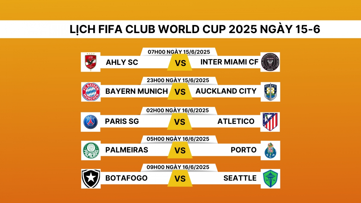 kết quả fifa club world cup 2025 đêm 15 6 bayern hủy diệt auckland hình ảnh 6 ket qua fifa club world cup 2025 dem 15 6 bayern huy diet auckland hinh anh 6