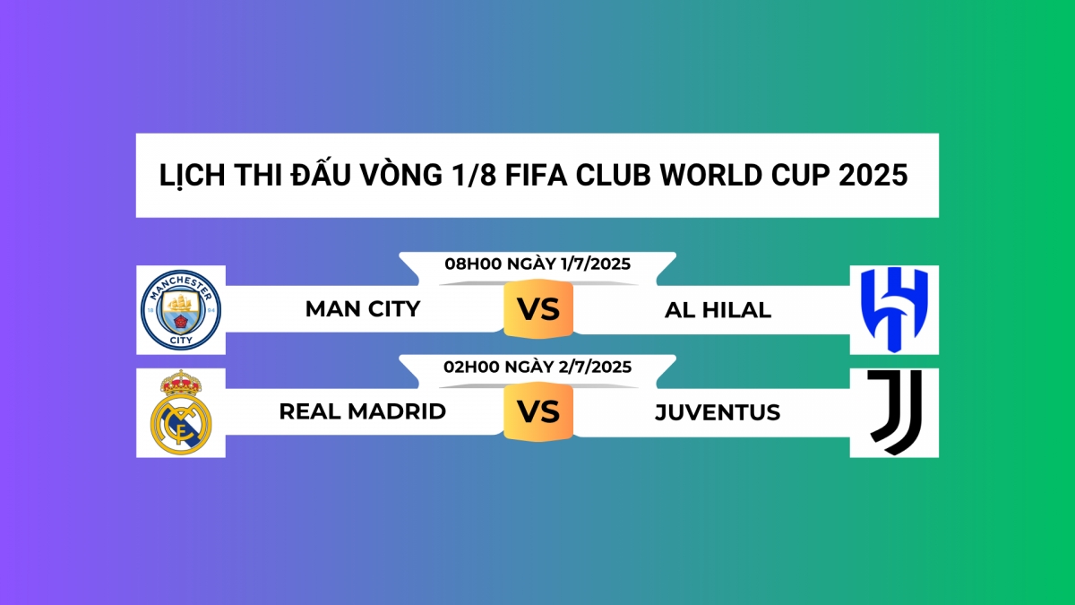 lịch thi đấu và trực tiếp vòng 1 8 fifa club world cup hôm nay 1 7 hình ảnh 1 lich thi dau va truc tiep vong 1 8 fifa club world cup hom nay 1 7 hinh anh 1