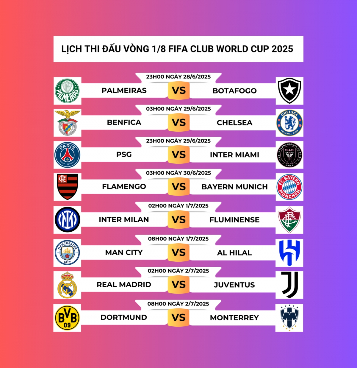 lịch thi đấu vòng 1 8 fifa club world cup 2025 real madrid đại chiến juventus hình ảnh 1 lich thi dau vong 1 8 fifa club world cup 2025 real madrid dai chien juventus hinh anh 1