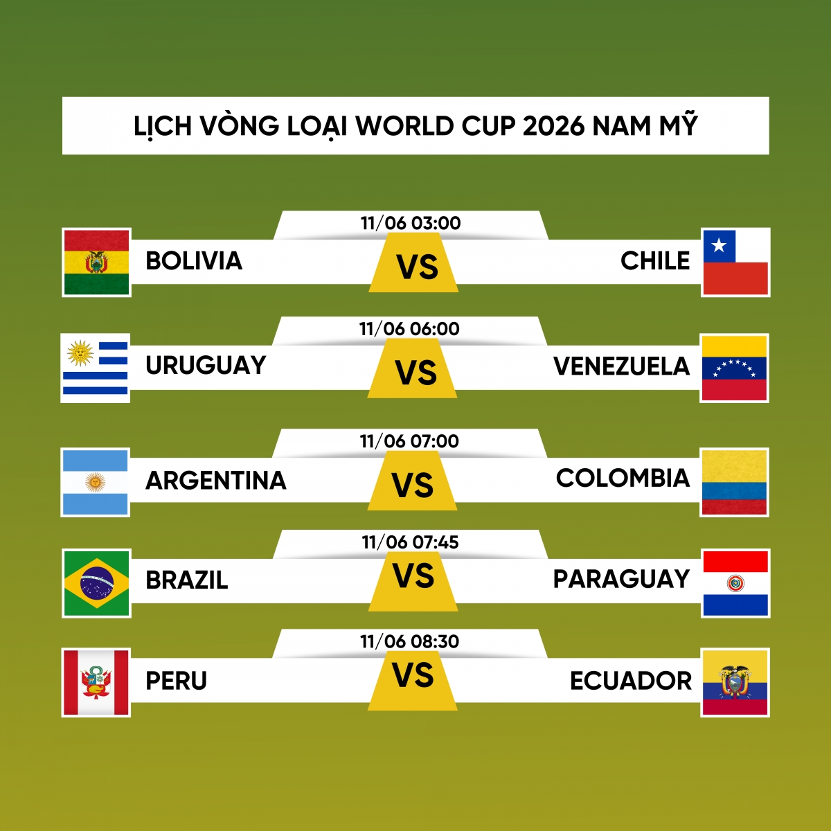 lich thi dau luot 16 vong loai world cup 2026 khu vuc nam my hinh anh 1