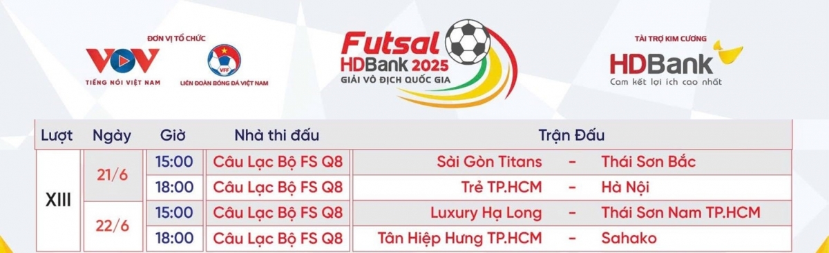 lich thi dau vong 13 giai futsal hdbank vDqg 2025 thai son nam vo dich som hinh anh 1