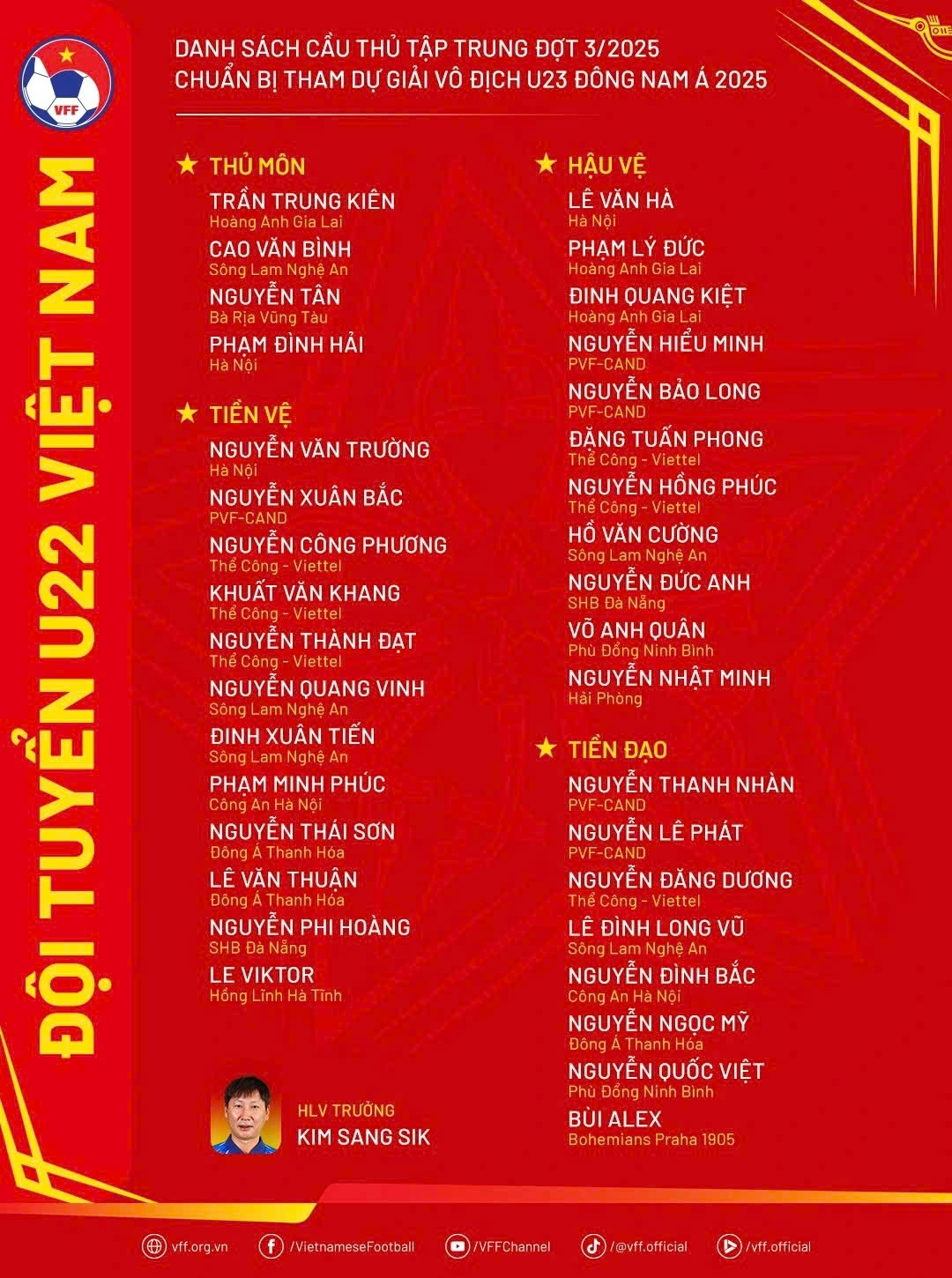 kim sang sik names squad for asean u-23 title defence picture 1 kim sang sik names squad for asean u-23 title defence picture 1