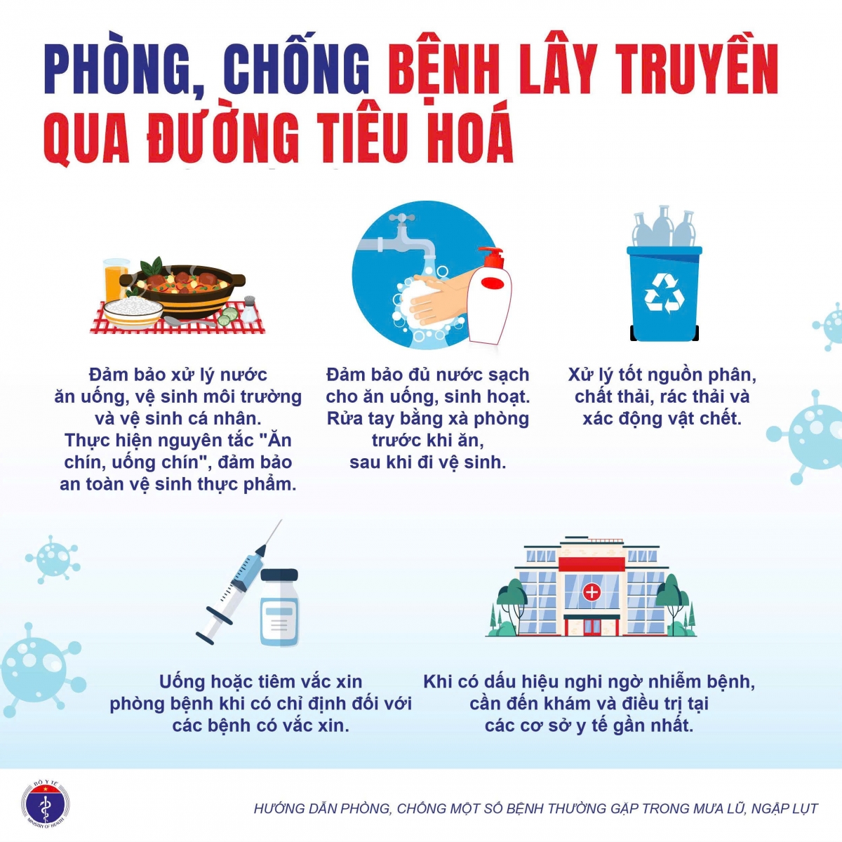 phong, chong mot so benh thuong gap trong mua bao, lu lut hinh anh 7