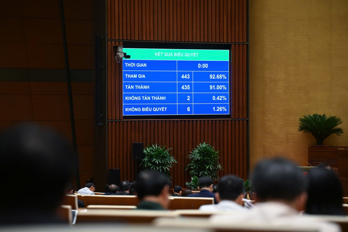 nhnn có thể cho vay đặc biệt 0 lãi suất để cứu tổ chức tín dụng khó khăn hình ảnh 1 nhnn co the cho vay dac biet 0 lai suat de cuu to chuc tin dung kho khan hinh anh 1