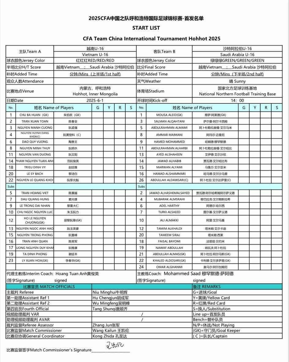 u16 việt nam đánh bại u16 saudi arabia, có cơ hội giành ngôi á quân giải quốc tế hình ảnh 2 u16 viet nam danh bai u16 saudi arabia, co co hoi gianh ngoi a quan giai quoc te hinh anh 2