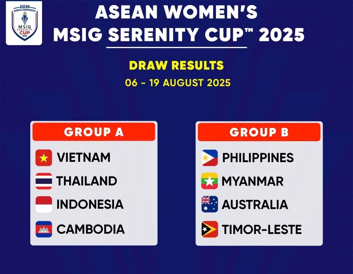 vietnam to face thailand at asean women s msig serenity cup 2025 picture 1 vietnam to face thailand at asean women s msig serenity cup 2025 picture 1