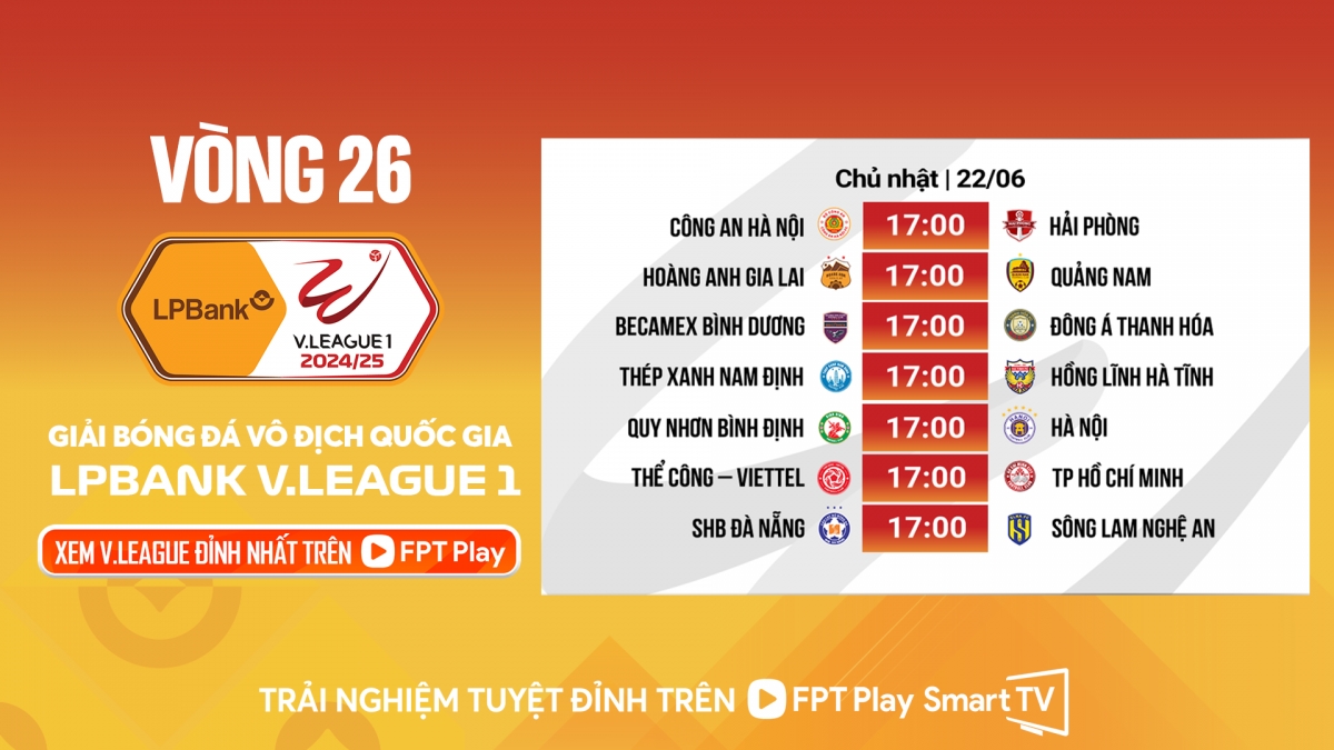 lich thi dau va truc tiep bong da viet nam hom nay 22 6 soi dong vong cuoi v-league hinh anh 1