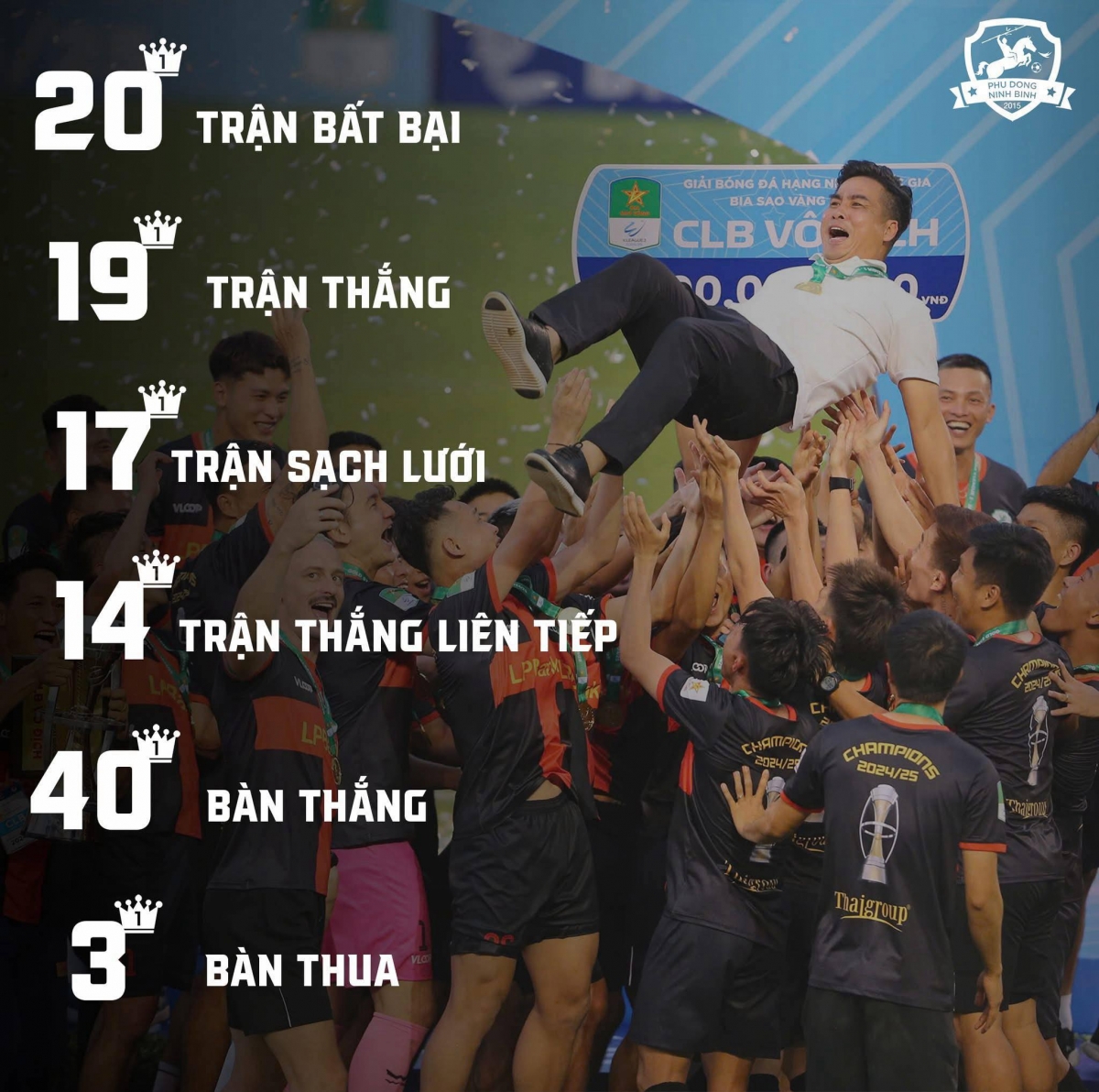 công phượng tái hợp xuân trường và cái kết nào đang chờ đợi bình phước hình ảnh 2 cong phuong tai hop xuan truong va cai ket nao dang cho doi binh phuoc hinh anh 2
