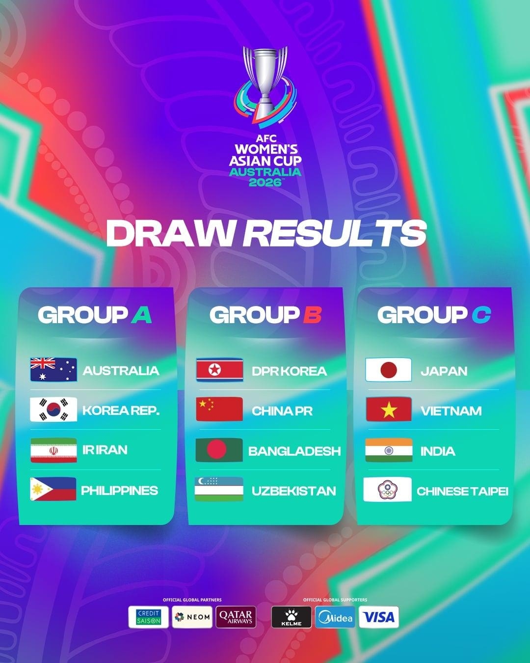 vietnam to play japan at women s asian cup, eye world cup spot picture 1 vietnam to play japan at women s asian cup, eye world cup spot picture 1