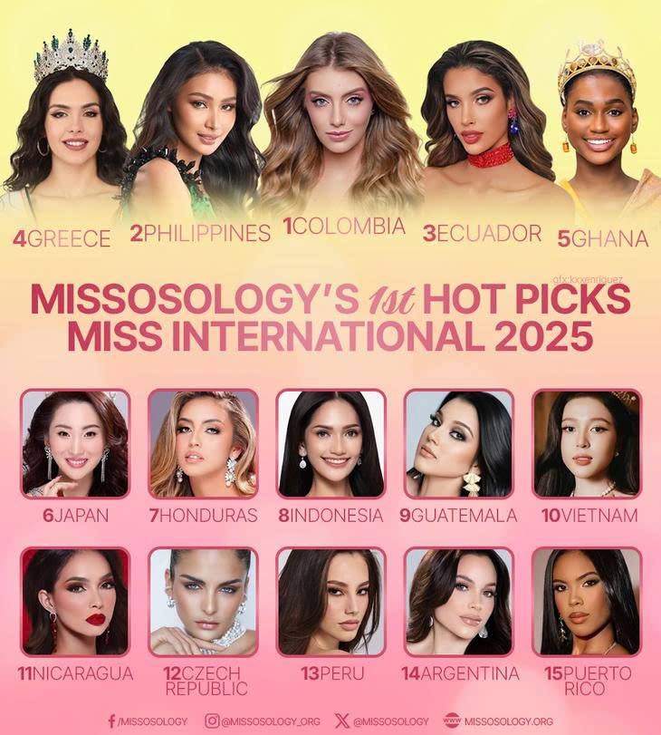 missosology picks vietnamese contestant among top 15 at miss international picture 1 missosology picks vietnamese contestant among top 15 at miss international picture 1