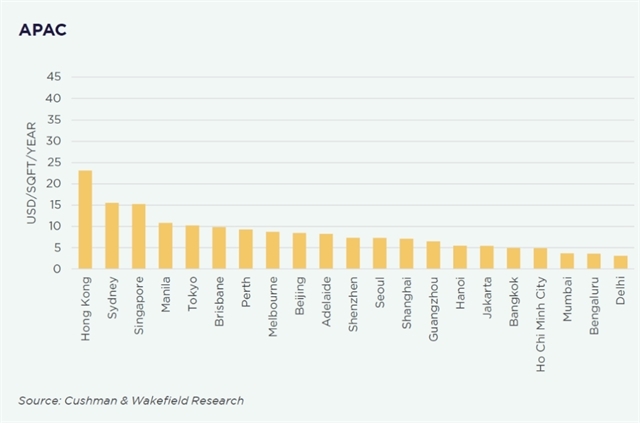 vietnam ranks among most cost-competitive locations on global industrial map picture 1 vietnam ranks among most cost-competitive locations on global industrial map picture 1