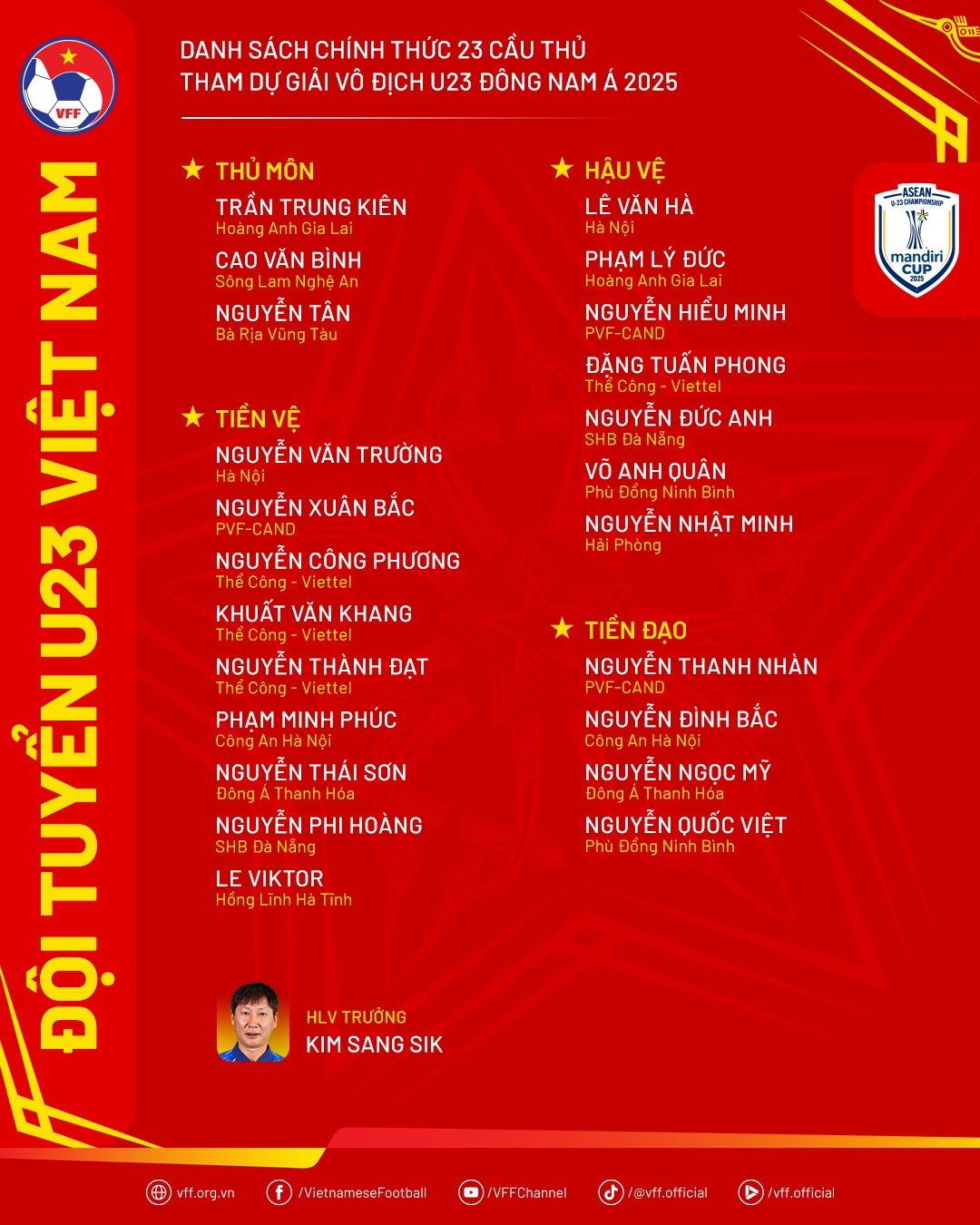 hlv kim sang sik loai cau thu viet kieu khoi giai u23 Dong nam A 2025 hinh anh 1