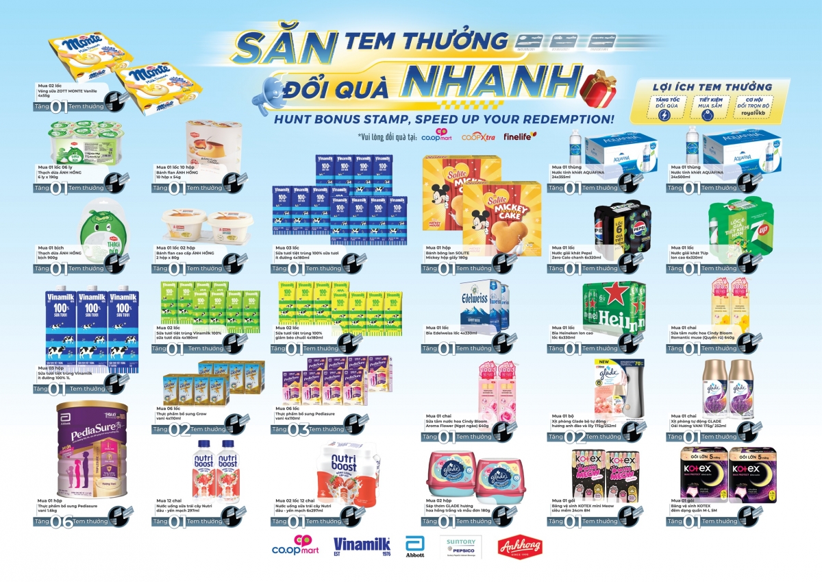 hưởng ứng ngày htx quốc tế, saigon co.op khẳng định vai trò hợp tác xã kiểu mẫu hình ảnh 2 huong ung ngay htx quoc te, saigon co.op khang dinh vai tro hop tac xa kieu mau hinh anh 2