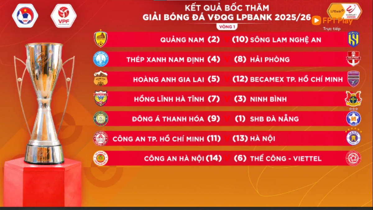 Lịch thi đấu V-League 2025/2026: Nam Định và Hà Nội FC gặp thử thách lớn