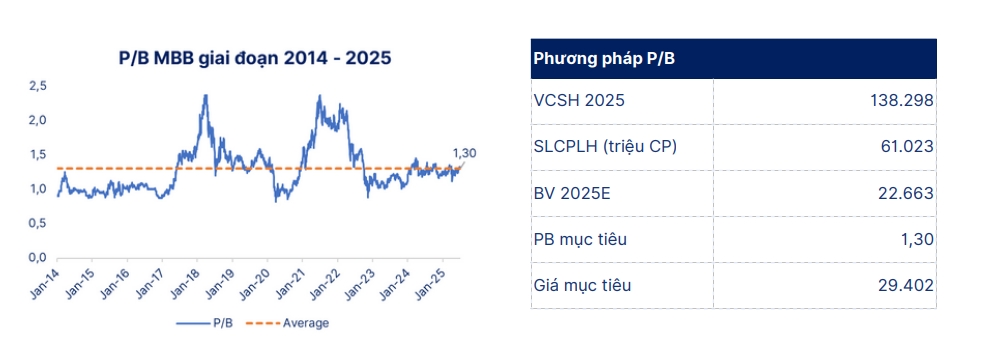 mot so co phieu can quan tam ngay 8 7 hinh anh 1