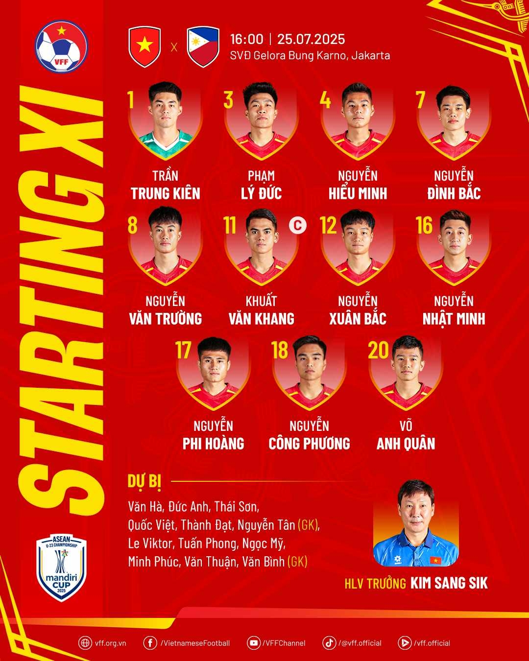 ket qua u23 Dong nam A hom nay 25 7 u23 viet nam ha philippines, vao chung ket hinh anh 7