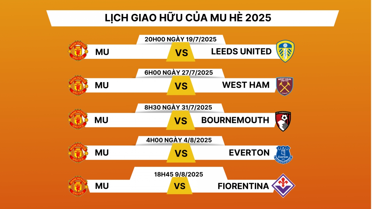 Lịch thi đấu giao hữu Hè 2025 của MU: Quỷ đỏ có cơ hội nâng 2 cúp vô địch