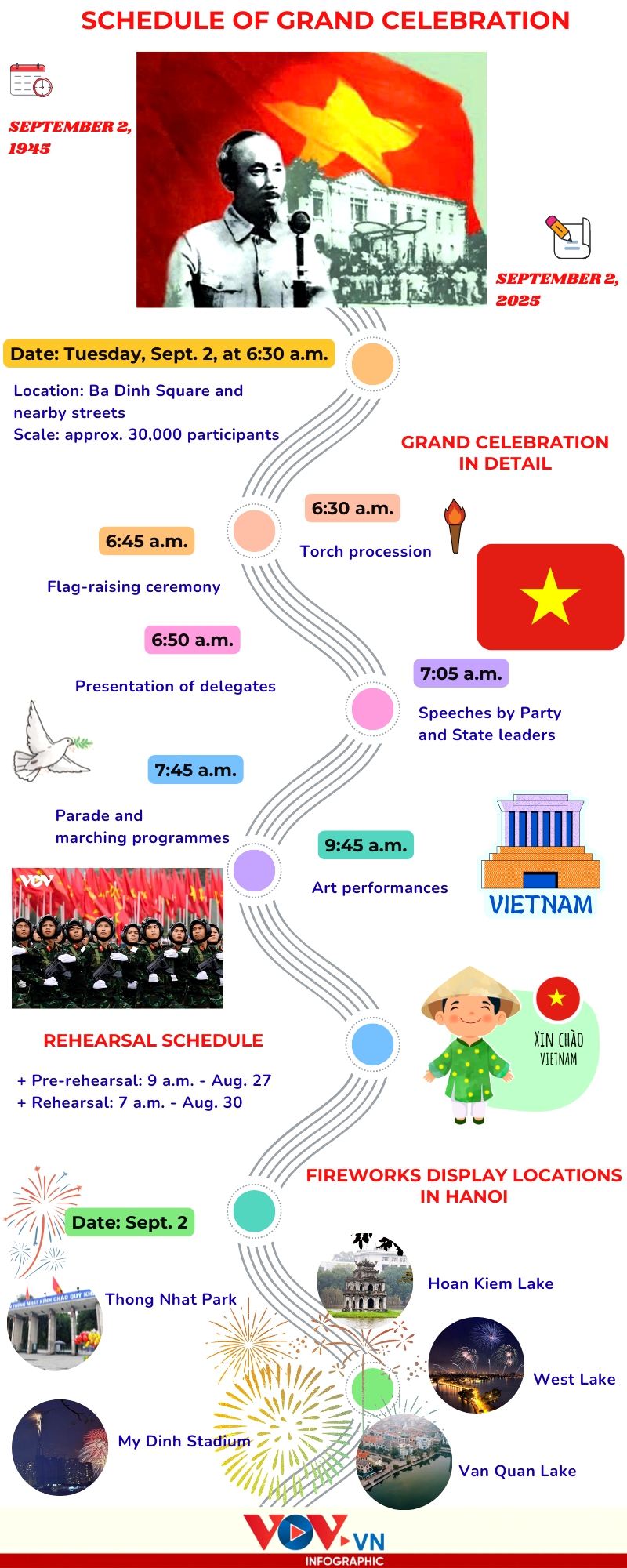 tentative schedule for 80-year national day grand celebration picture 1