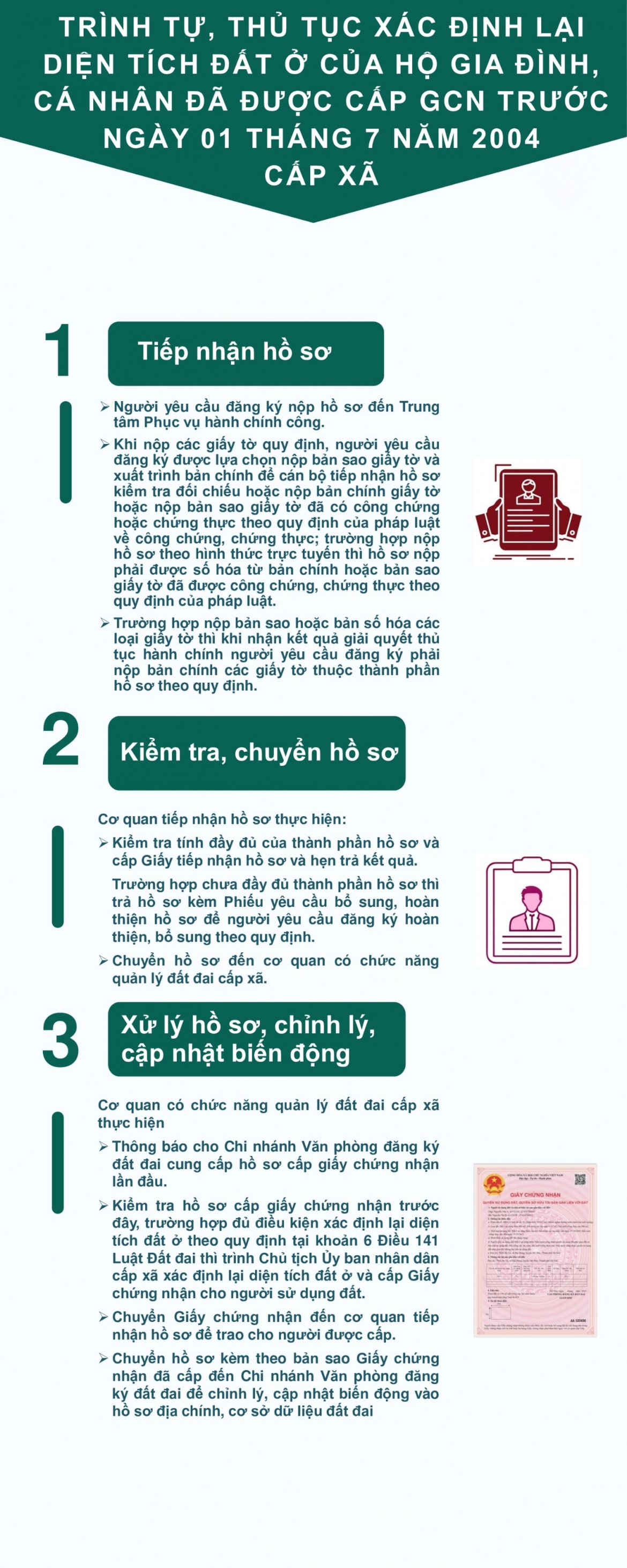 them do hoa vao so tay ve huong dan quan ly dat dai theo chinh quyen 2 cap hinh anh 2