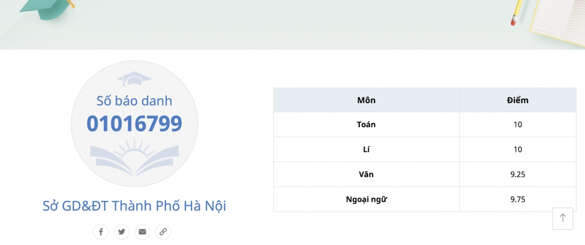 thu khoa khoi d01 thi tot nghiep thpt nam 2025 dat 29 diem hinh anh 1