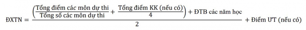 tra cuu diem thi chinh thuc ky thi tot nghiep thpt 2025 tren vov.vn hinh anh 2