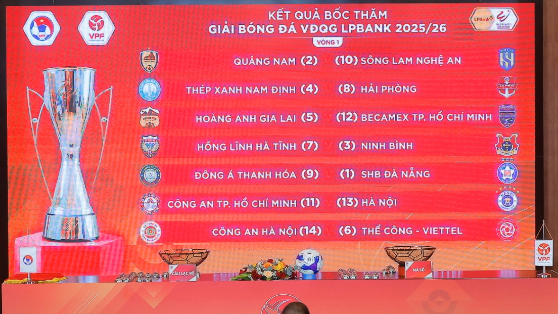 vòng đầu tiên v-league 2025 2026 hiện tượng đối đầu hình ảnh 1 vong dau tien v-league 2025 2026 hien tuong doi dau hinh anh 1