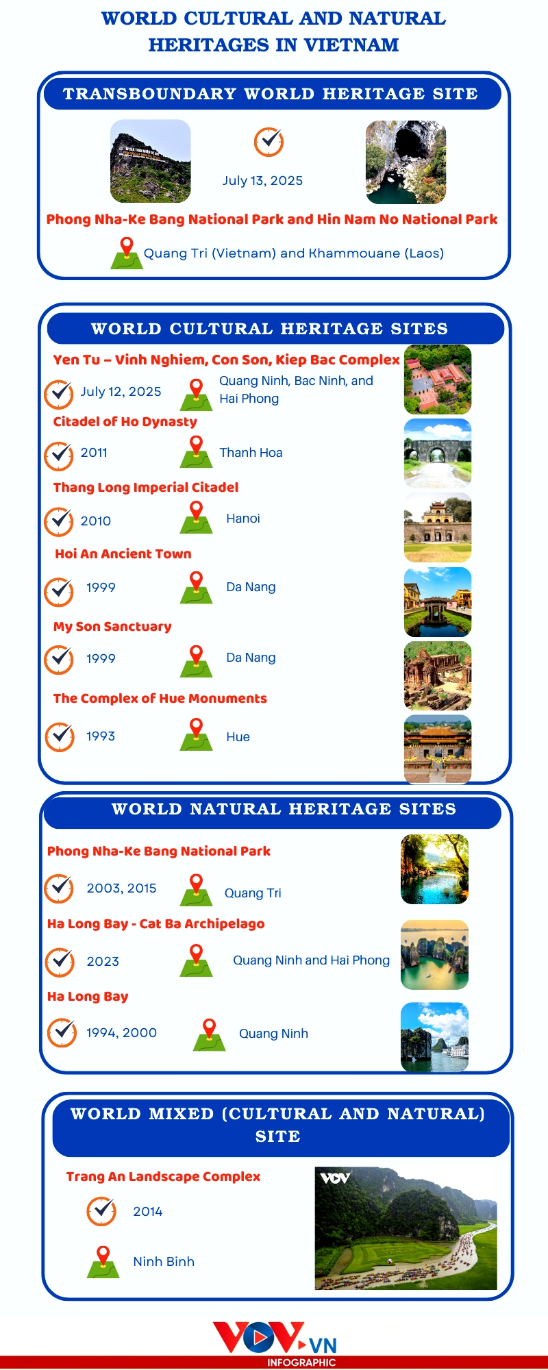 what to know about unesco world culture and natural heritages in vietnam picture 1