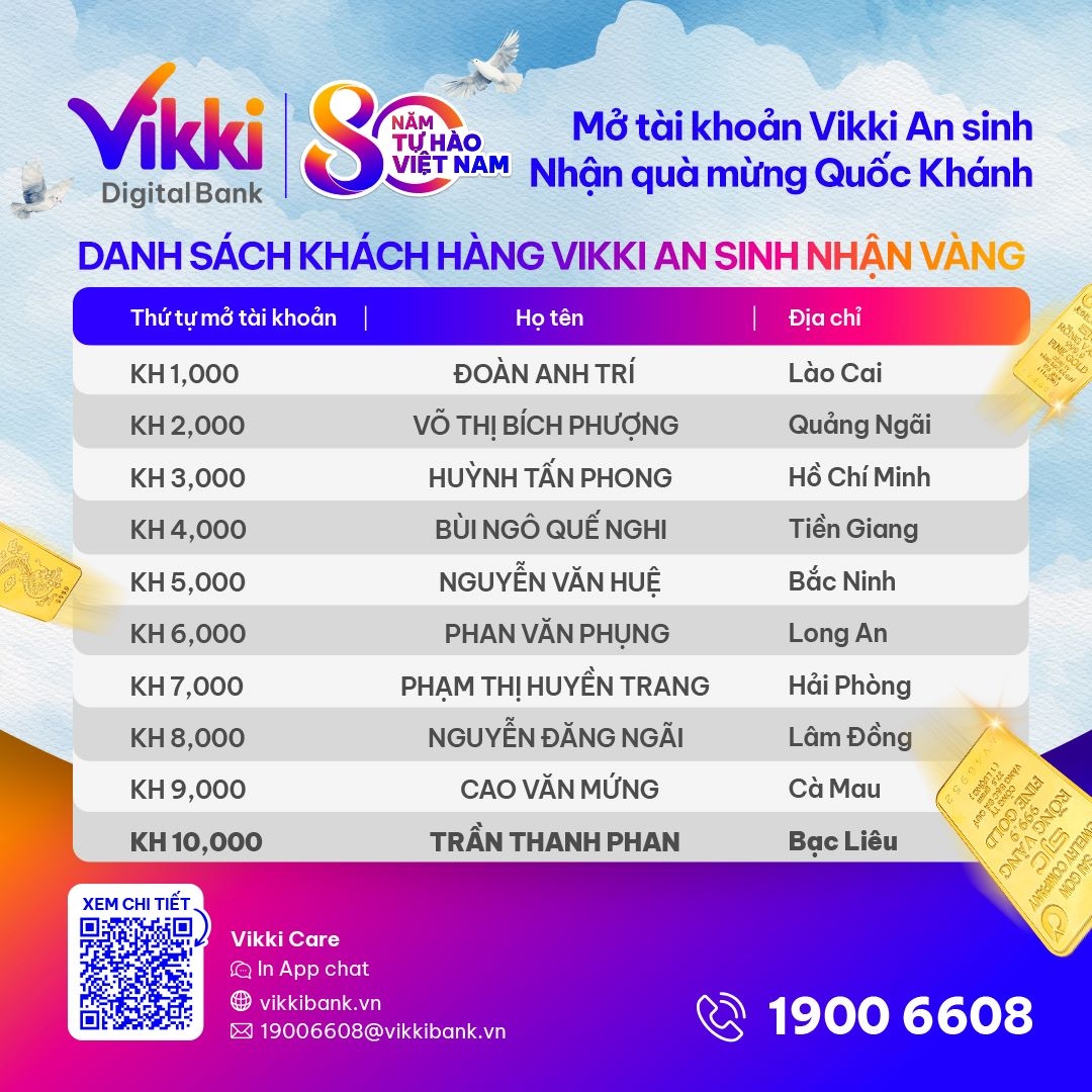 vikki tang vang sjc, chi vang cho khach hang mo tai khoan an sinh hinh anh 4
