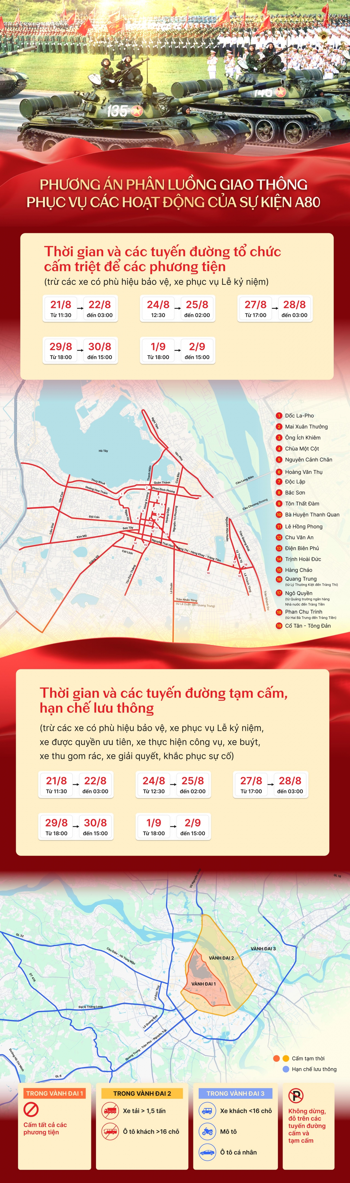 chi tiet phuong an cam duong moi nhat phuc vu tong hop luyen lan 2 hinh anh 1