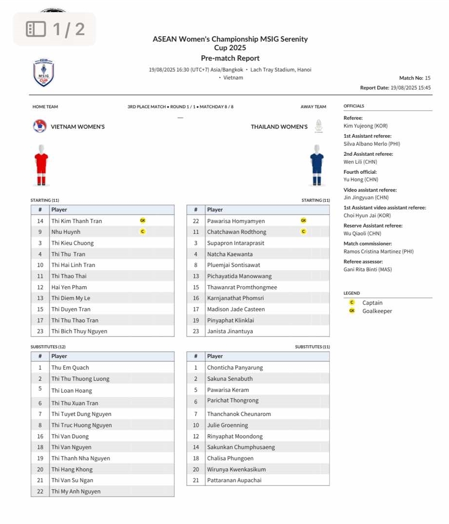 Dt nu viet nam ket thuc asean cup 2025 bang chien thang dam truoc Dt nu thai lan hinh anh 9