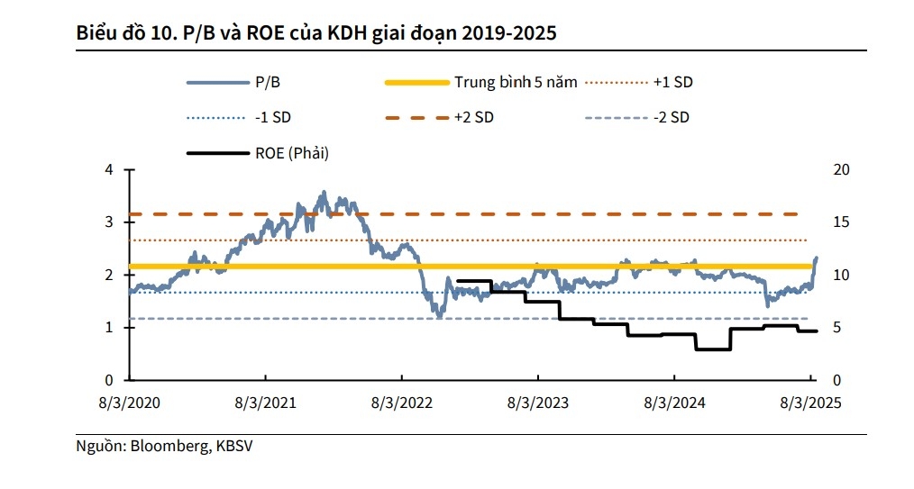 mot so co phieu can quan tam ngay 20 8 hinh anh 2