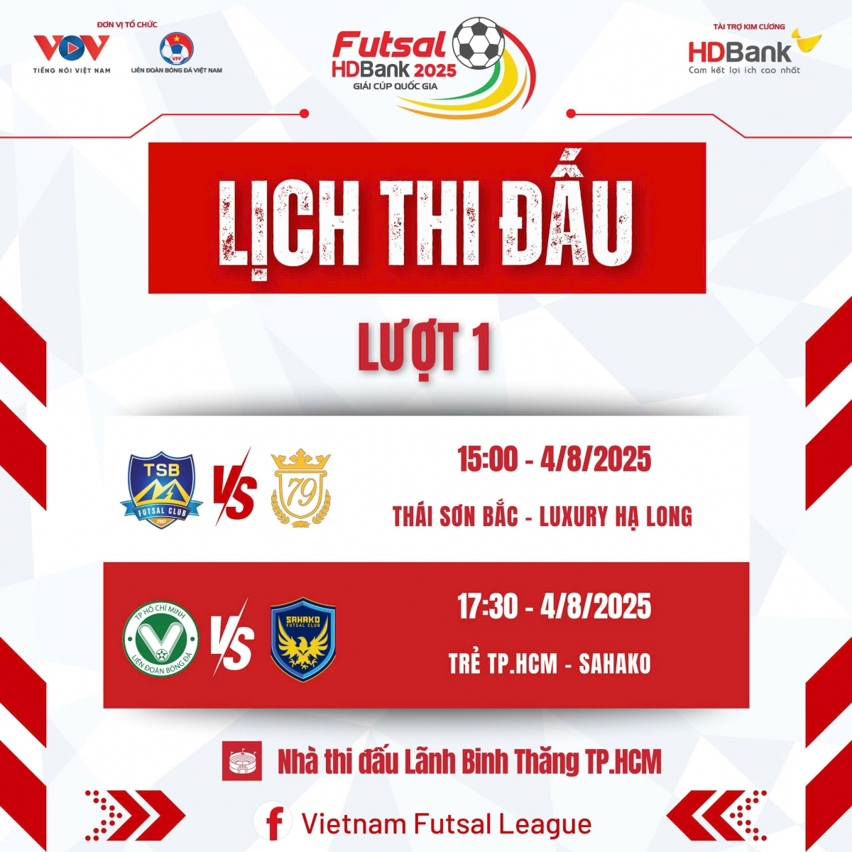 lich thi dau giai futsal hdbank cup quoc gia 2025 hom nay 4 8 hinh anh 1
