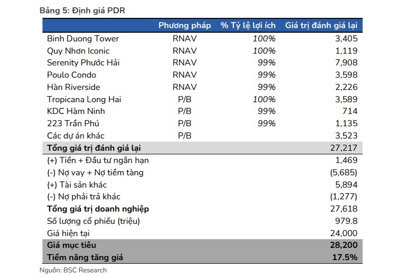 mot so co phieu can quan tam ngay 20 8 hinh anh 1