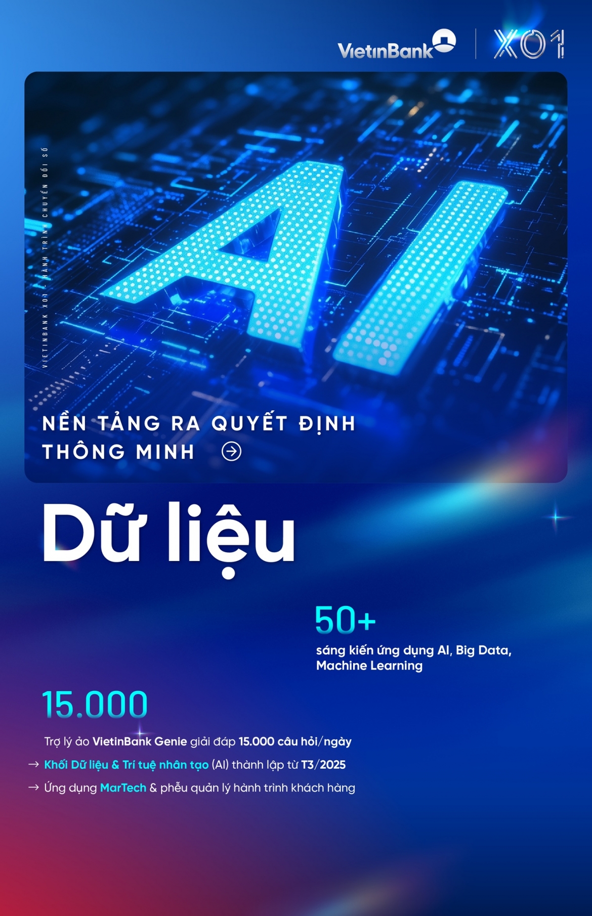 du lieu va tri tue nhan tao chia khoa giup vietinbank tang toc chuyen doi so hinh anh 1