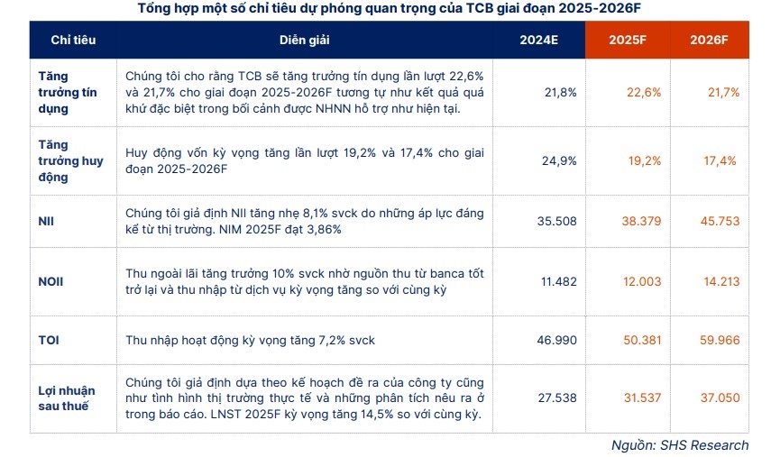Một số cổ phiếu cần quan tâm ngày 6/8