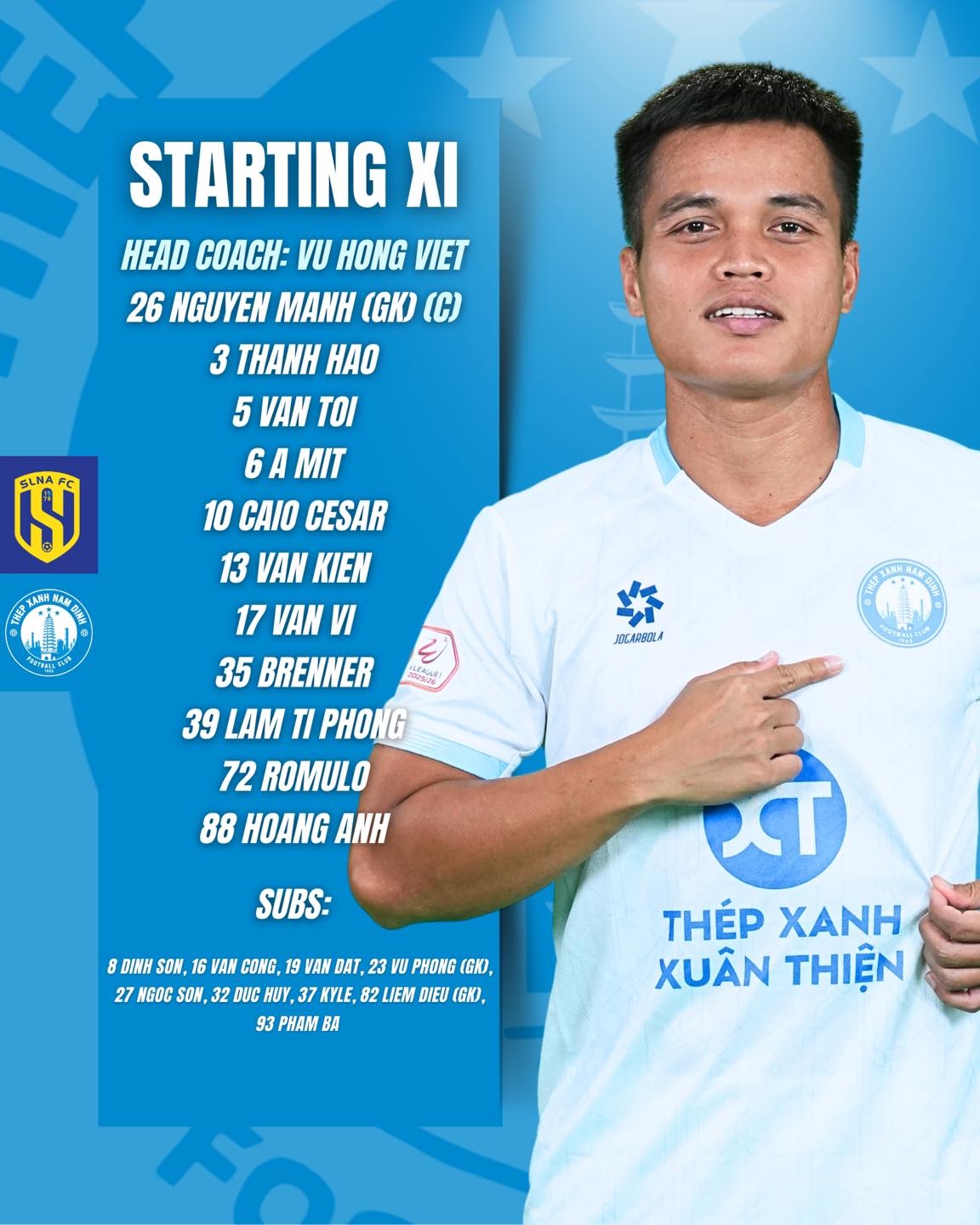 ket qua v-league 2025. 2026 hom nay 23 8 nam Dinh thua soc slna hinh anh 8